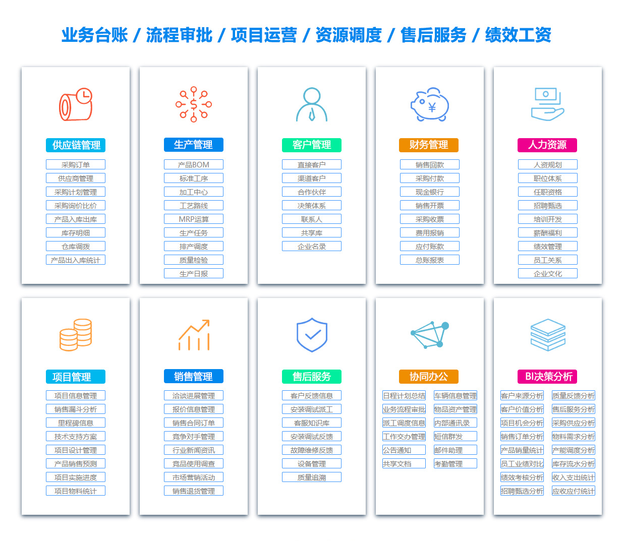 宿州OA系统